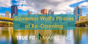 Governor Wolf's Phases of Re-Opening
