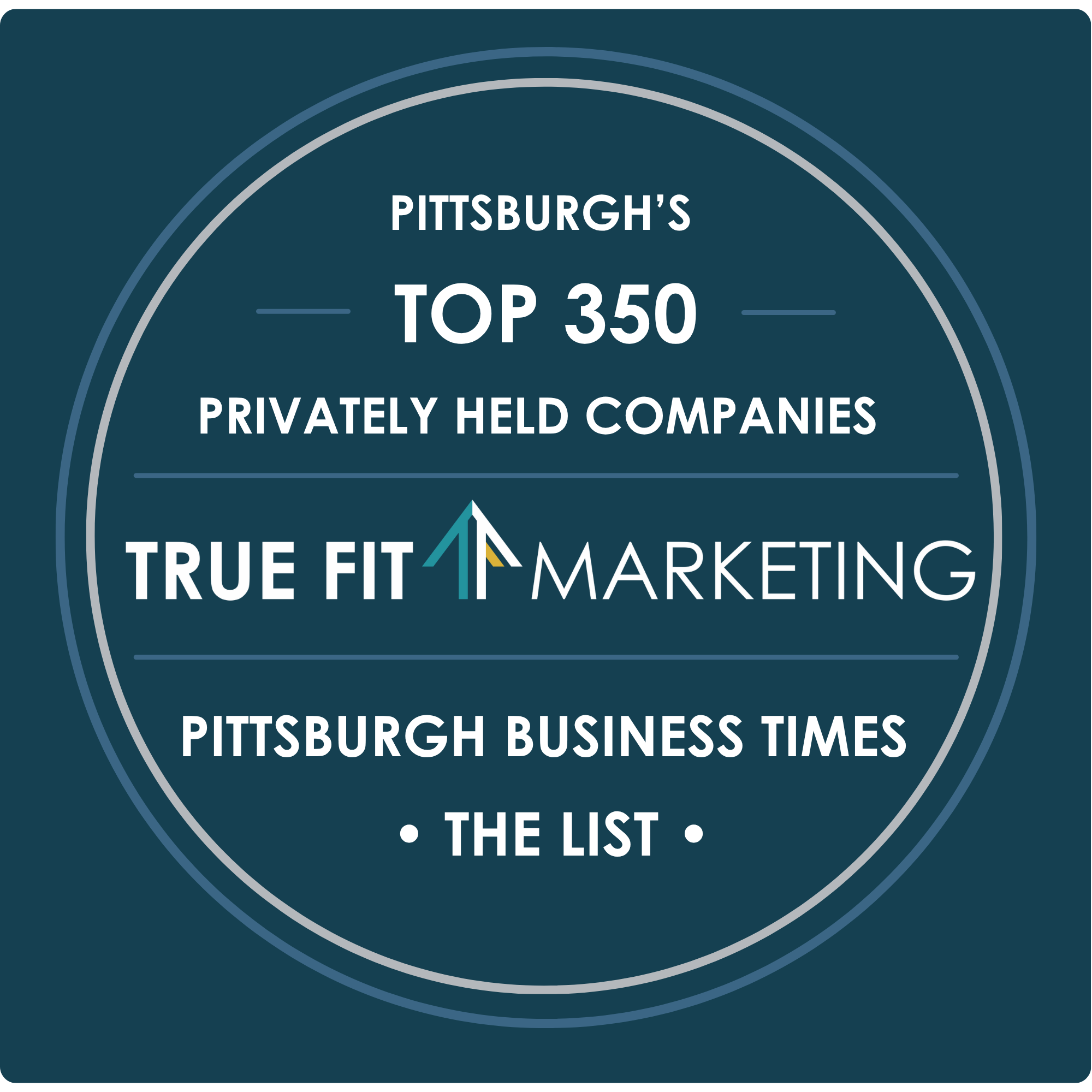 Pittsburgh Top 350 Privately Held Companies