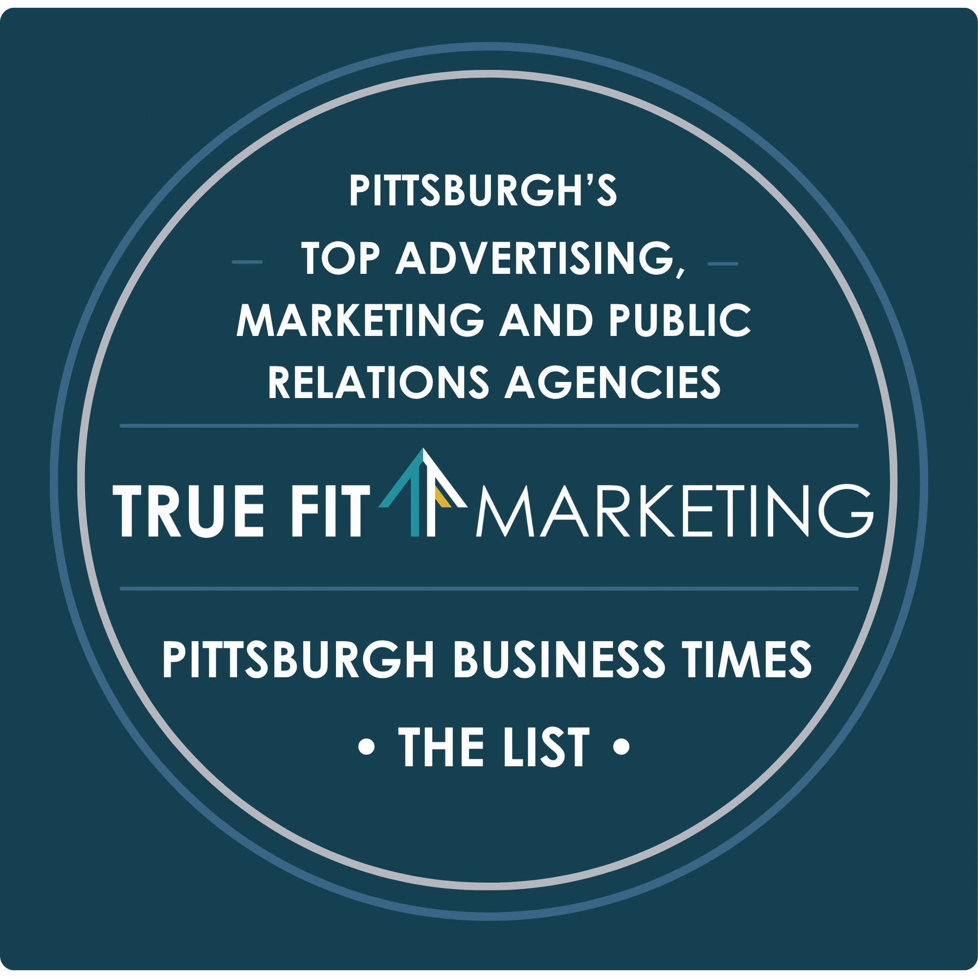 Pittsburgh’s Top Advertising, Marketing and Public Relations Agencies